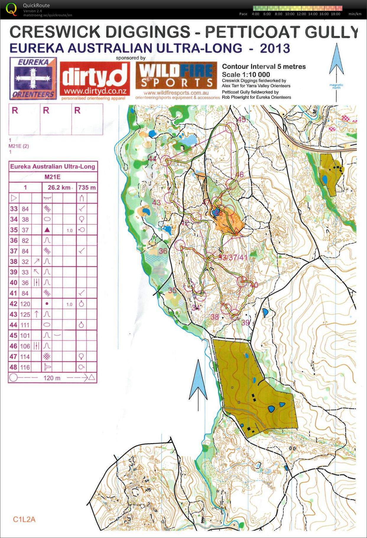 2013 Australian Ultra Long Map 2 (2013-04-06)