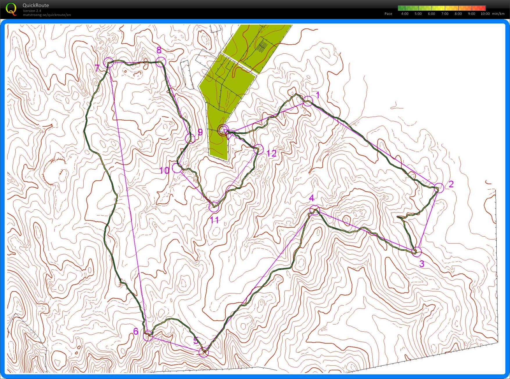 Bendigo Series (20.04.2013)