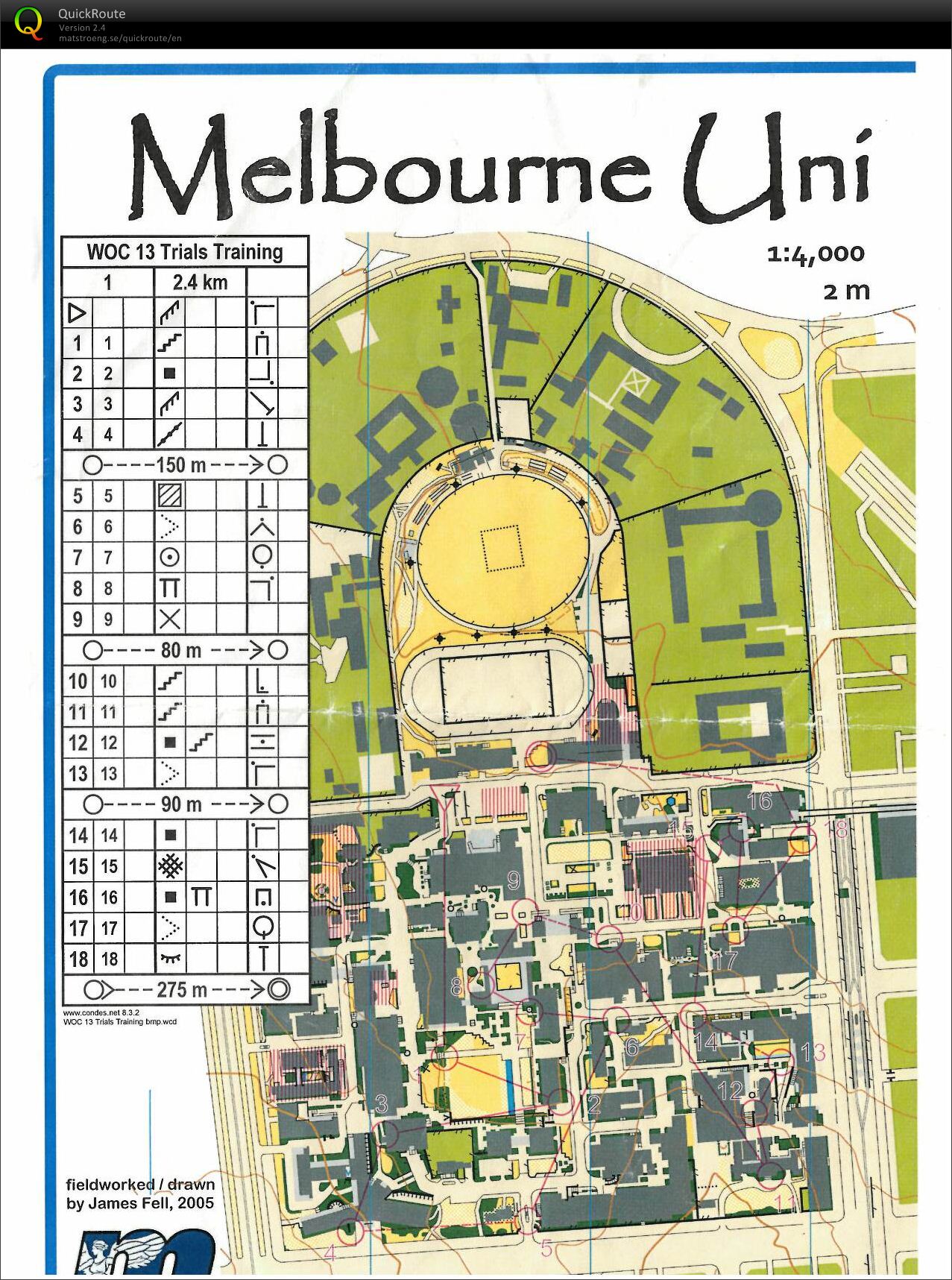 Urban Sprint Intervals (25/04/2013)