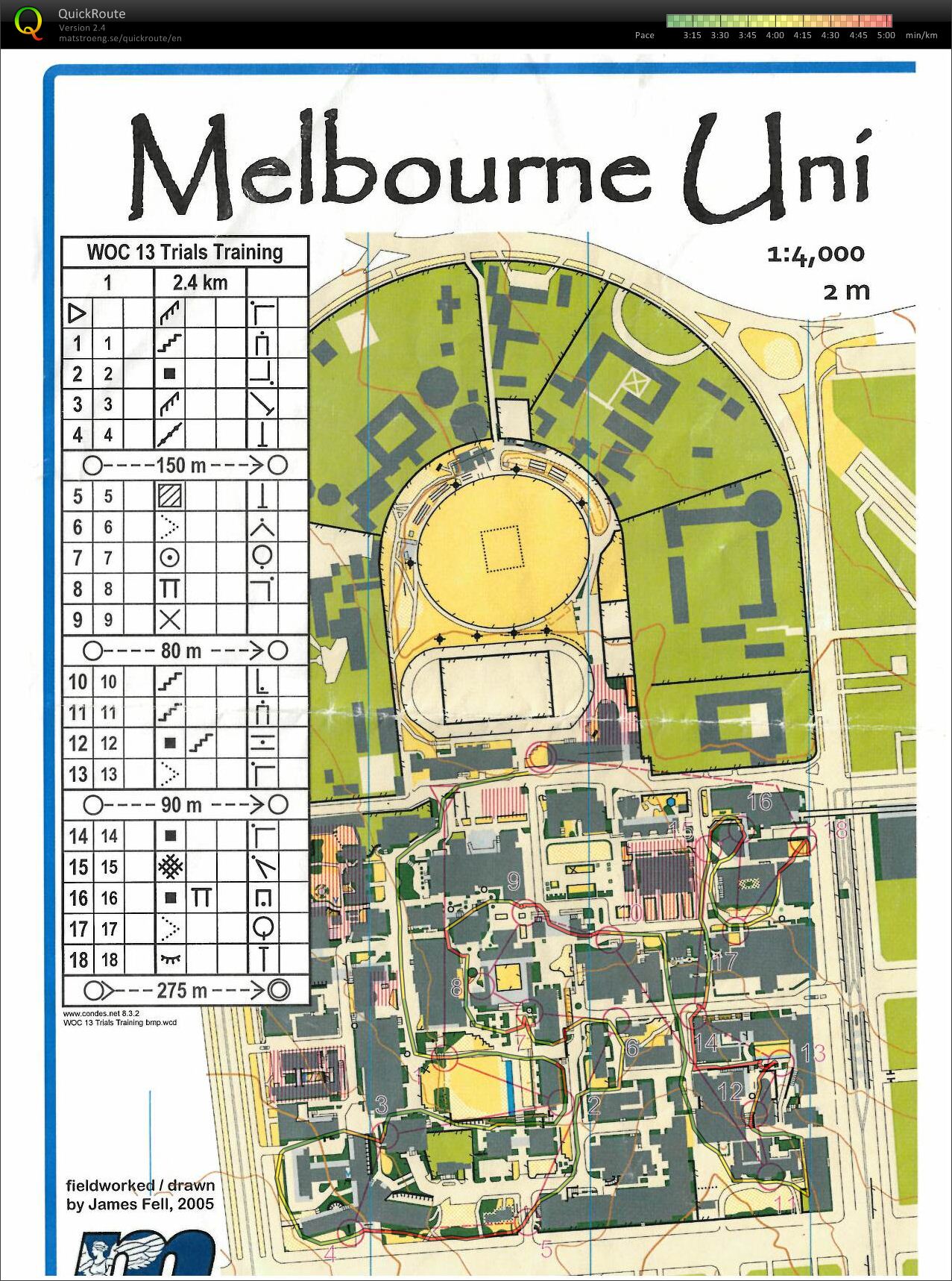 Urban Sprint Intervals (25/04/2013)