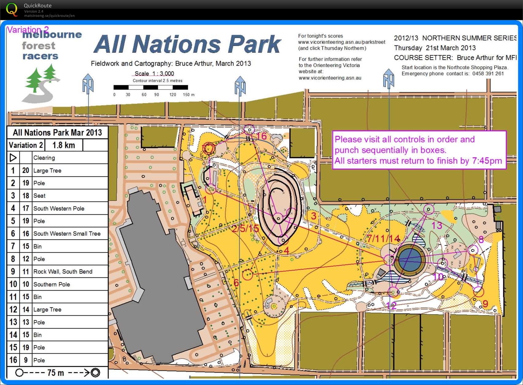 WOC sprint training (2013-04-25)