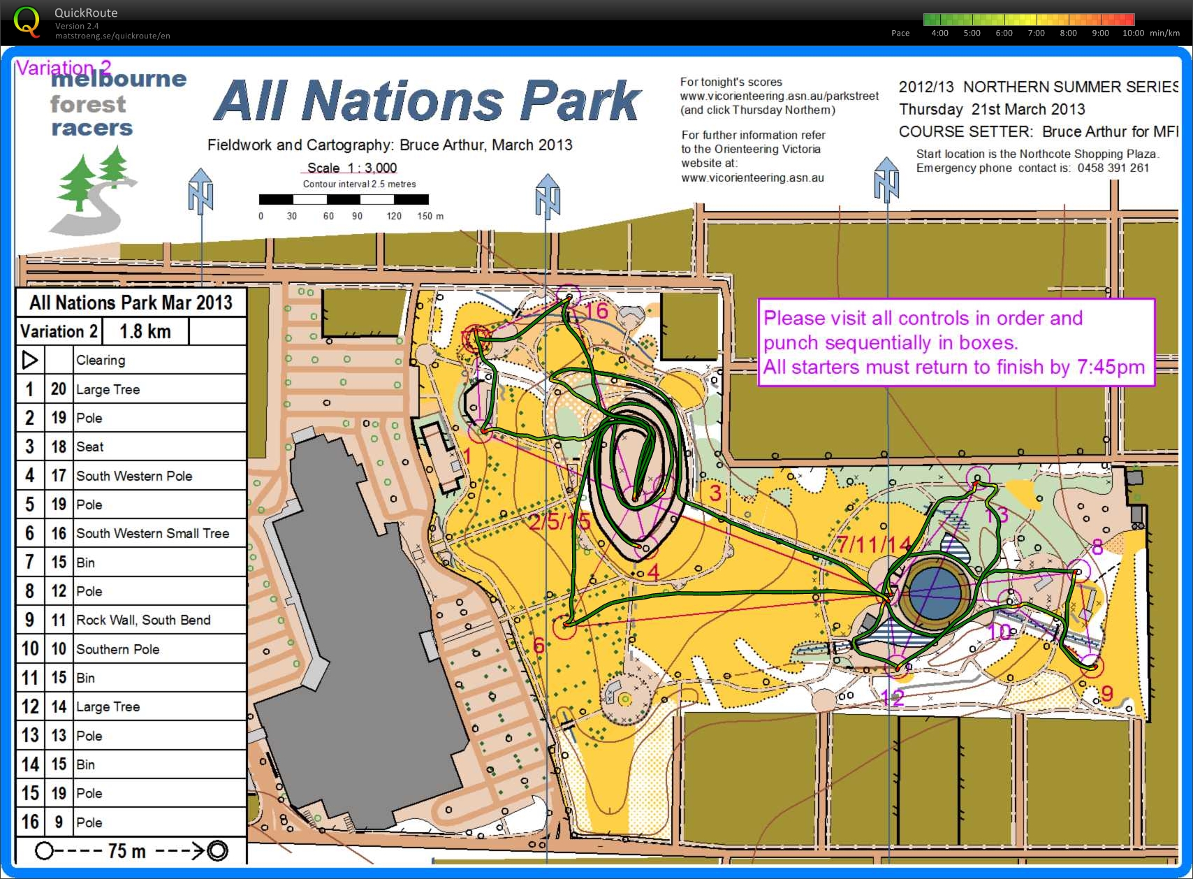 WOC sprint training (2013-04-25)
