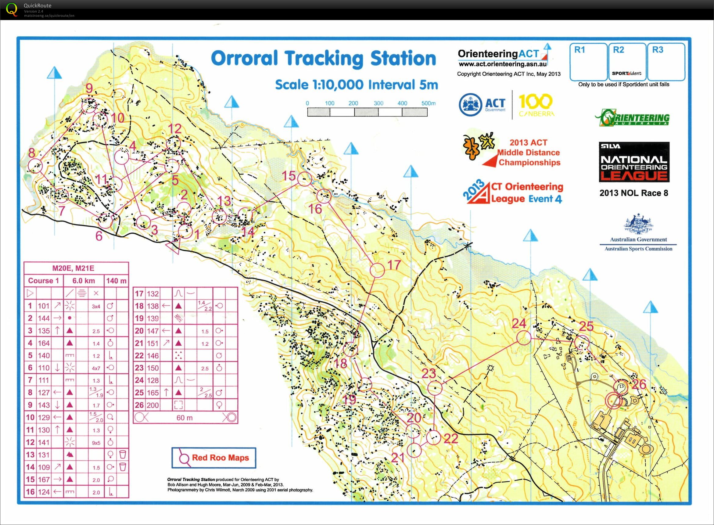 2013 NOL8 WOC Trial (04/05/2013)