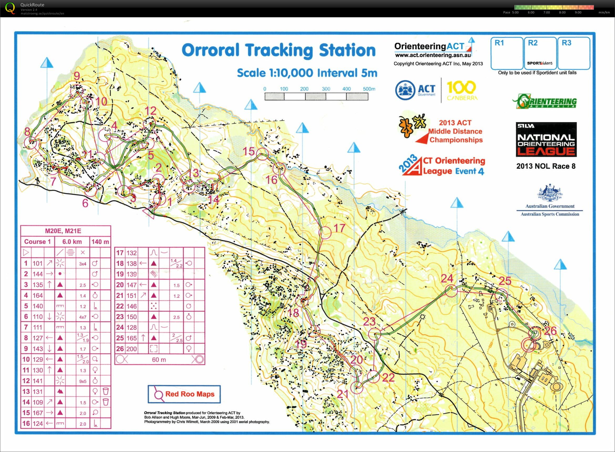 2013 NOL8 WOC Trial (04/05/2013)
