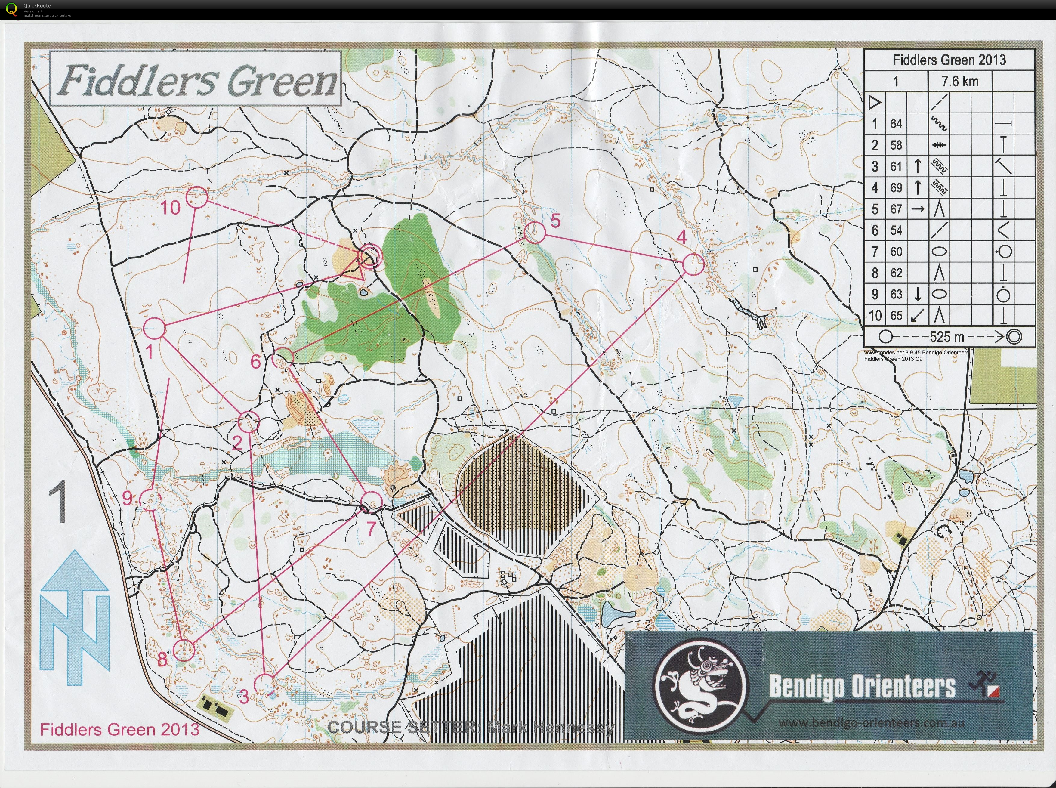 Bendigo series (2013-05-11)