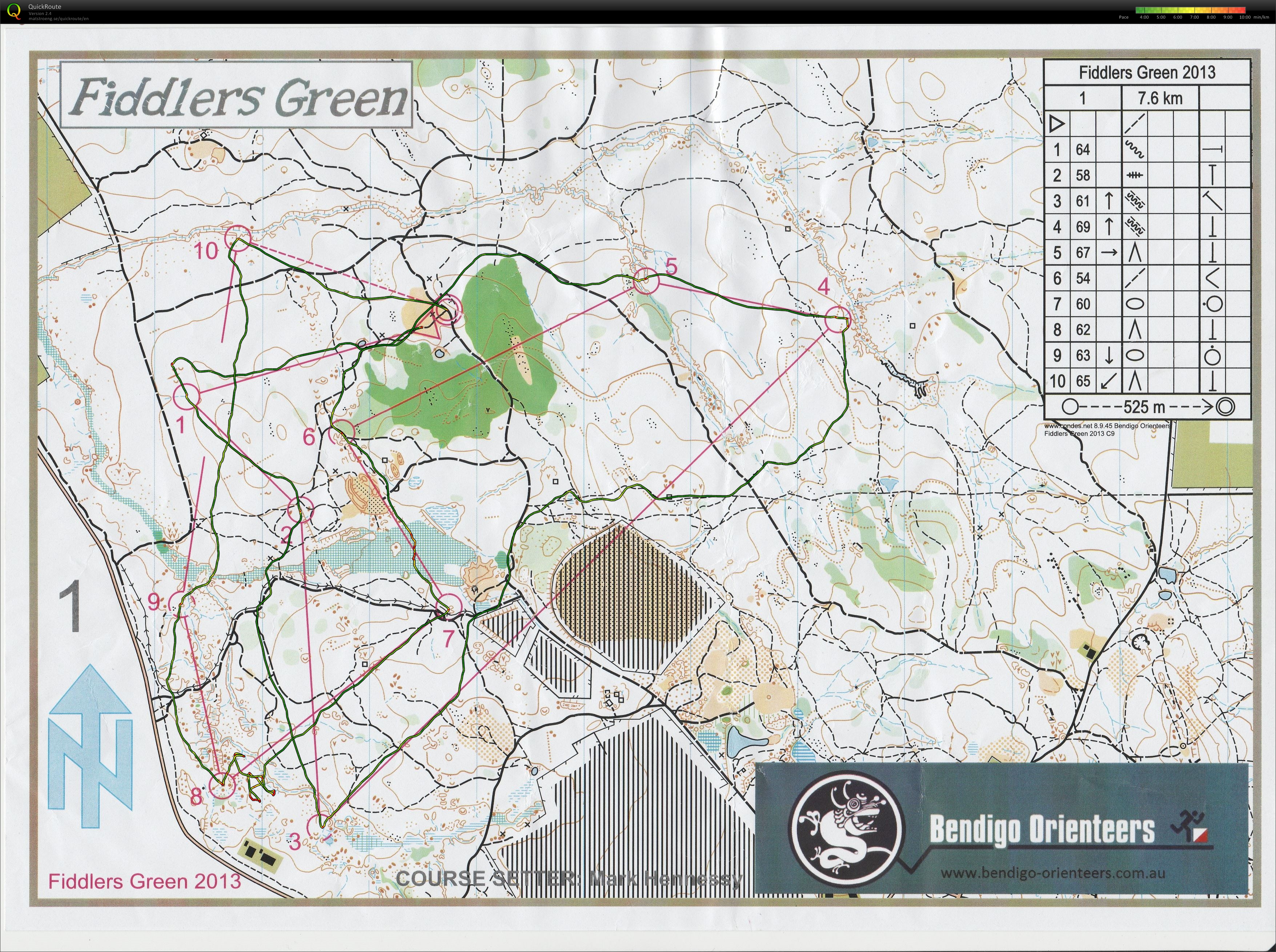 Bendigo series (2013-05-11)