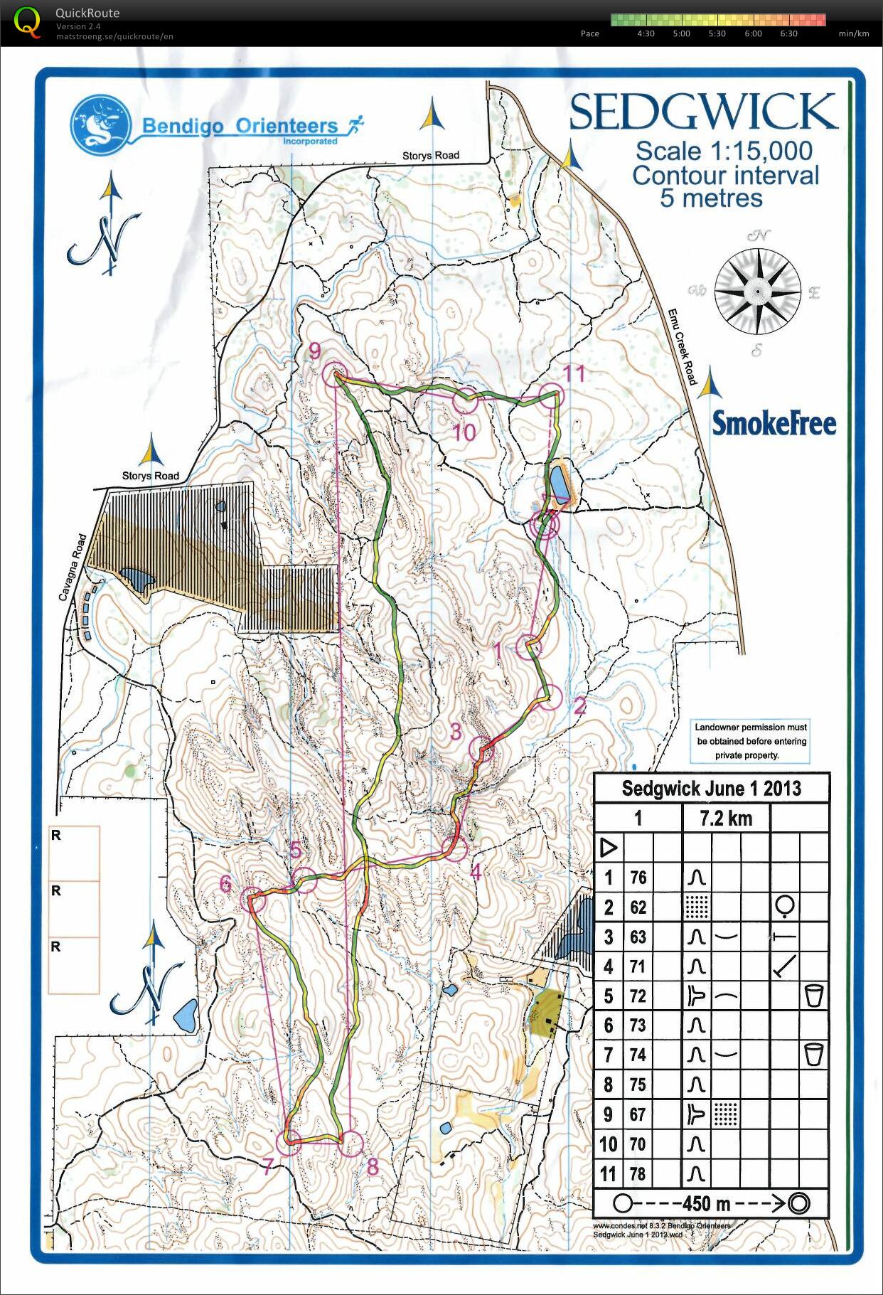 Bendigo Bush Classic 8 (01.06.2013)