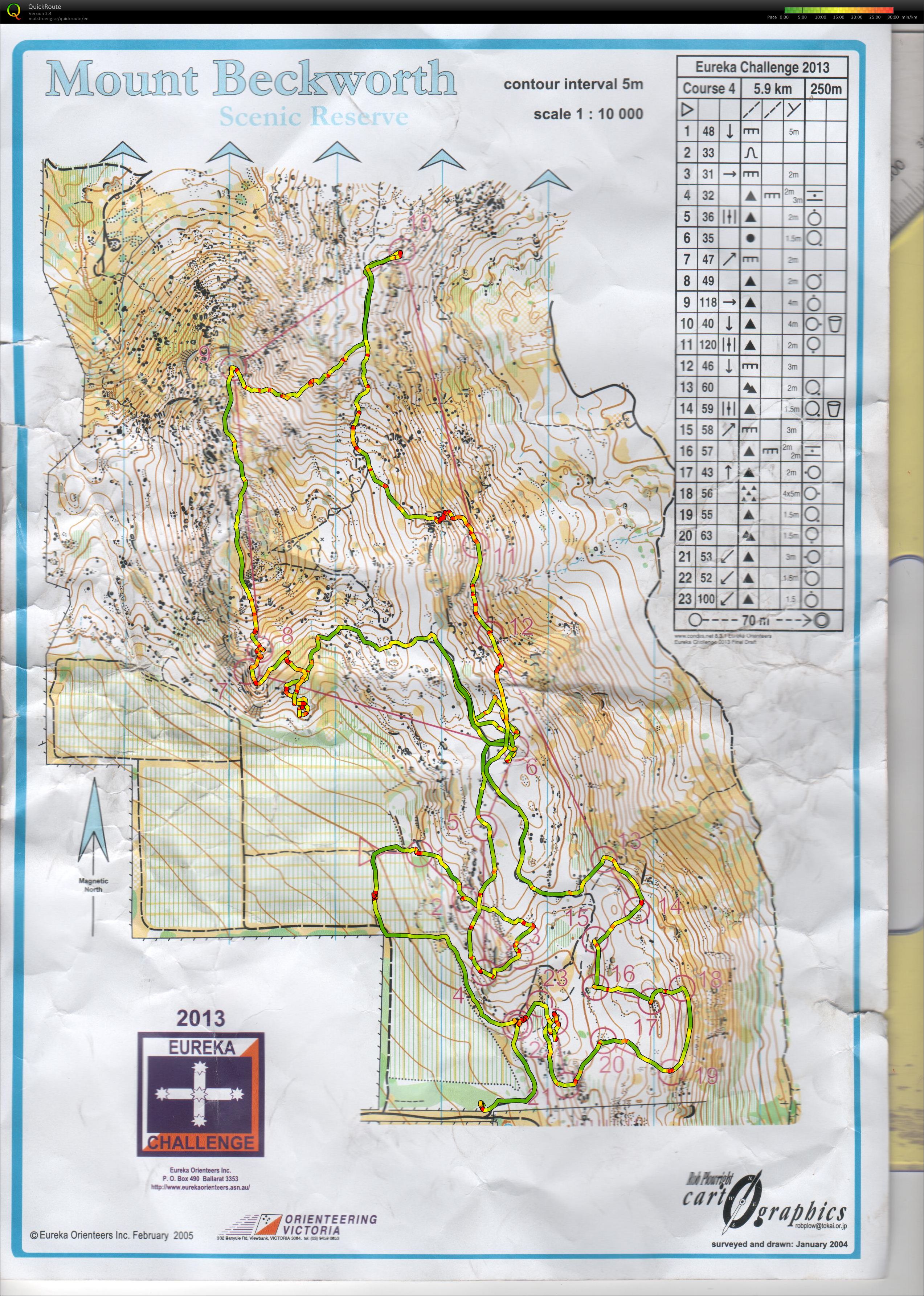 Victorian State Series #2 (03-03-2013)