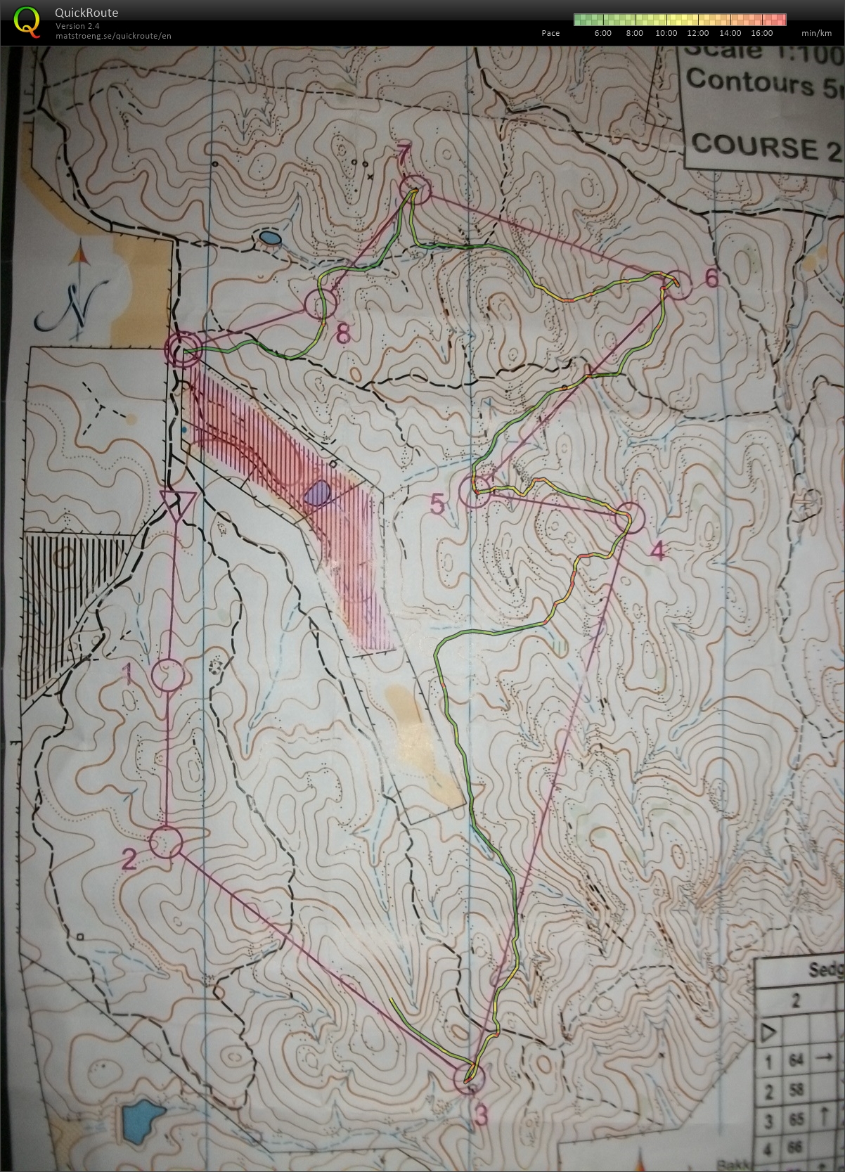 Bendigo Bush Classic (02/08/2013)