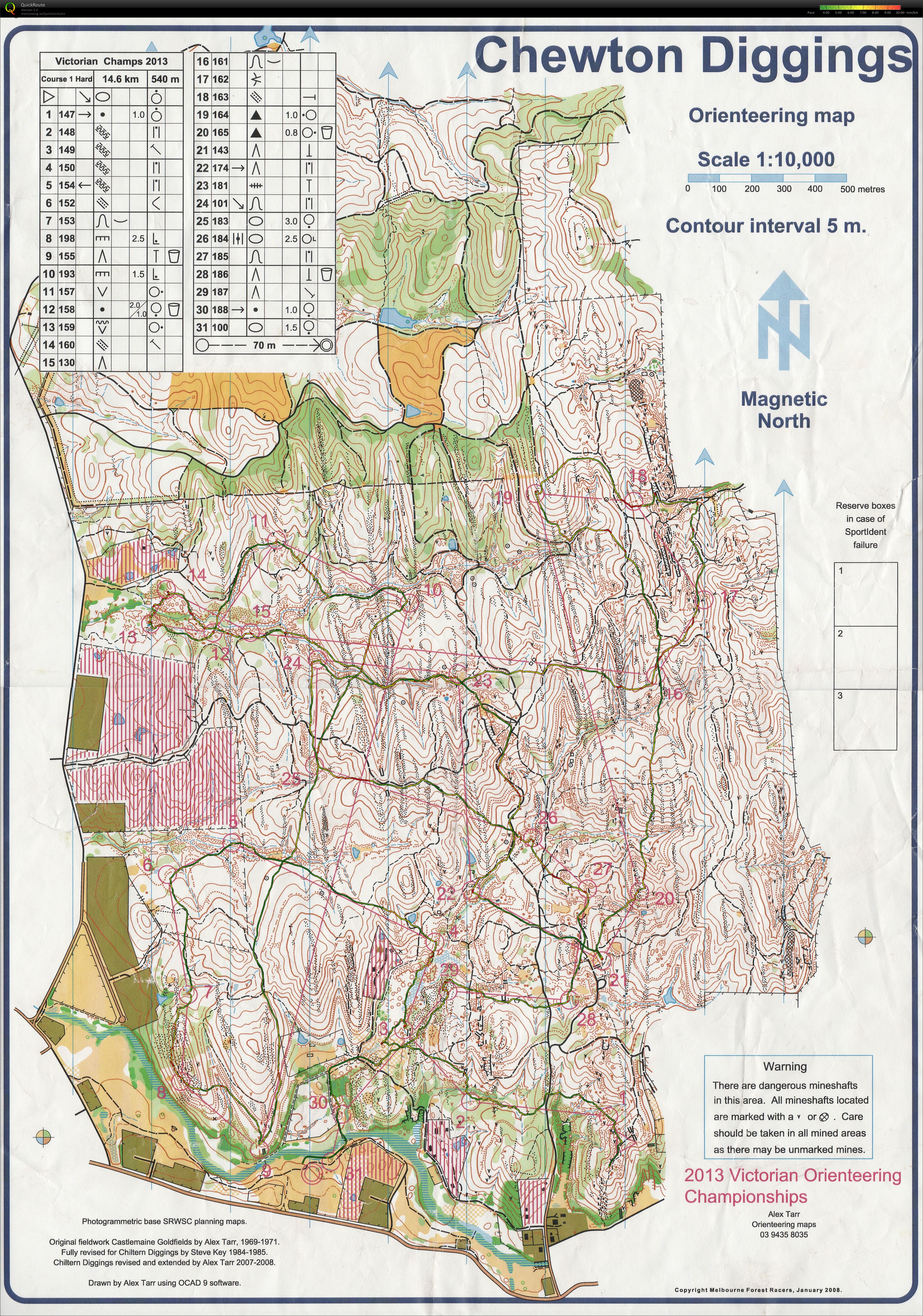 Victorian Orienteering Championships (2013-09-01)