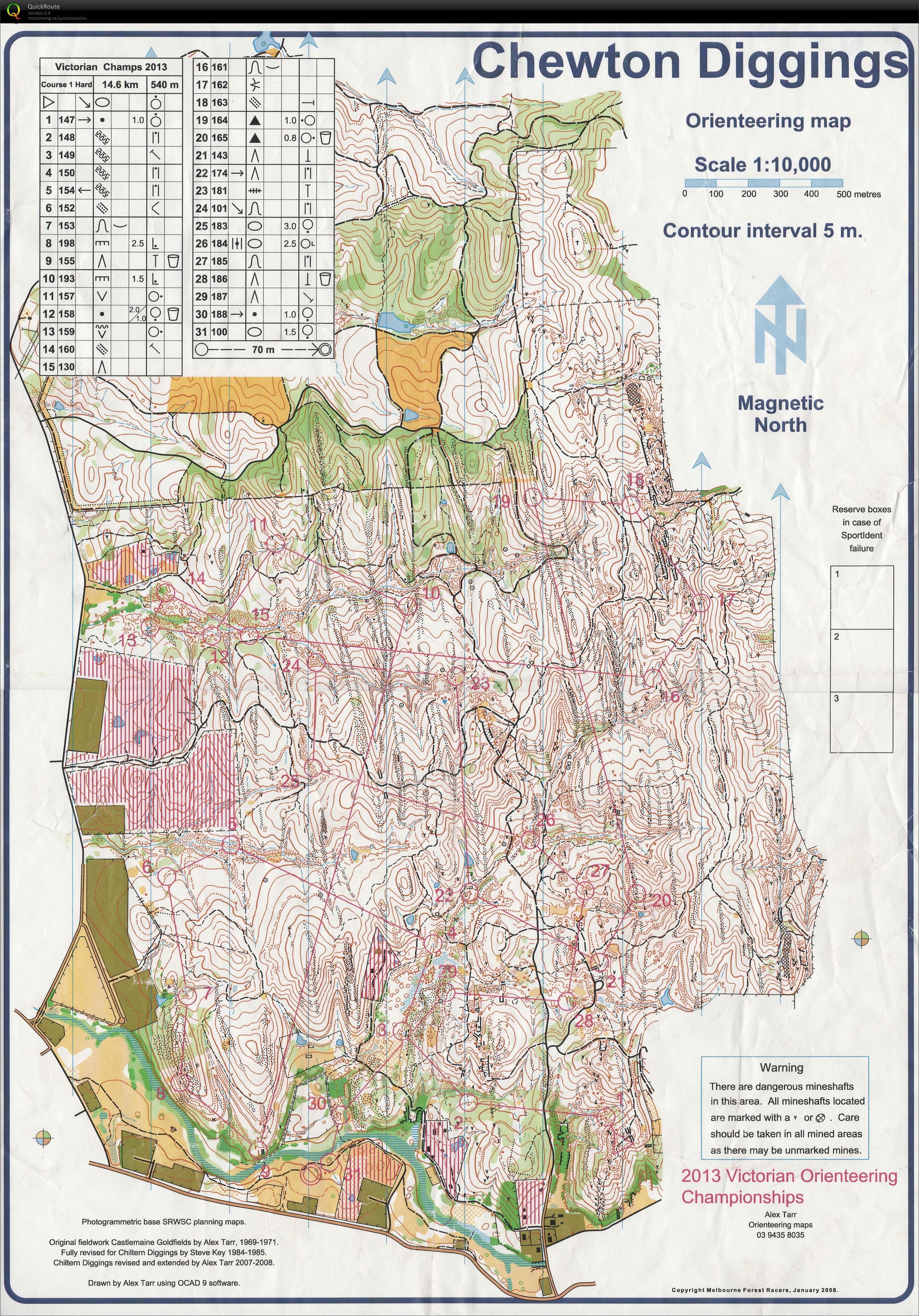 Victorian Long Distance Championships (01/09/2013)