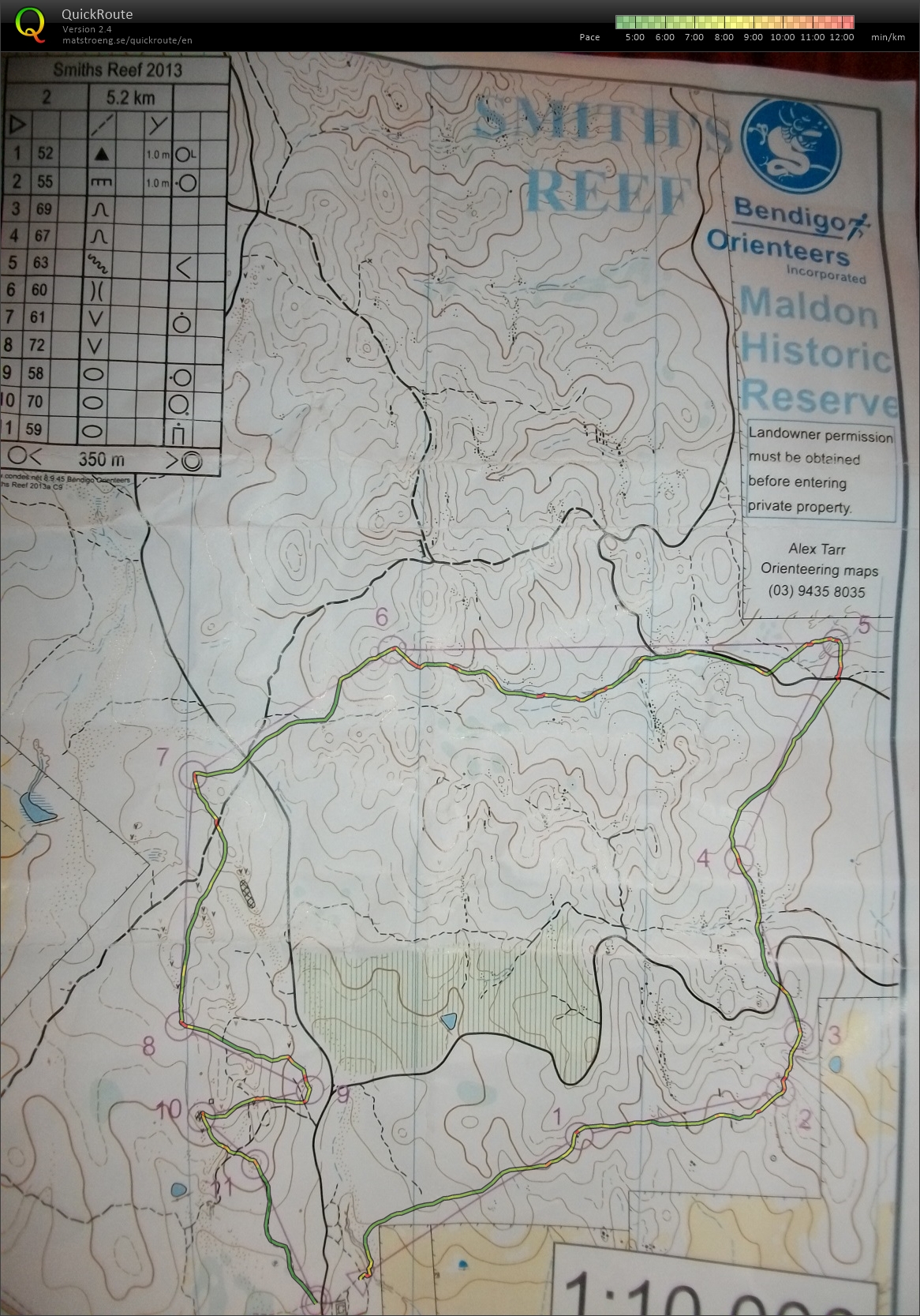 Bendigo Bush Classic (07/09/2013)