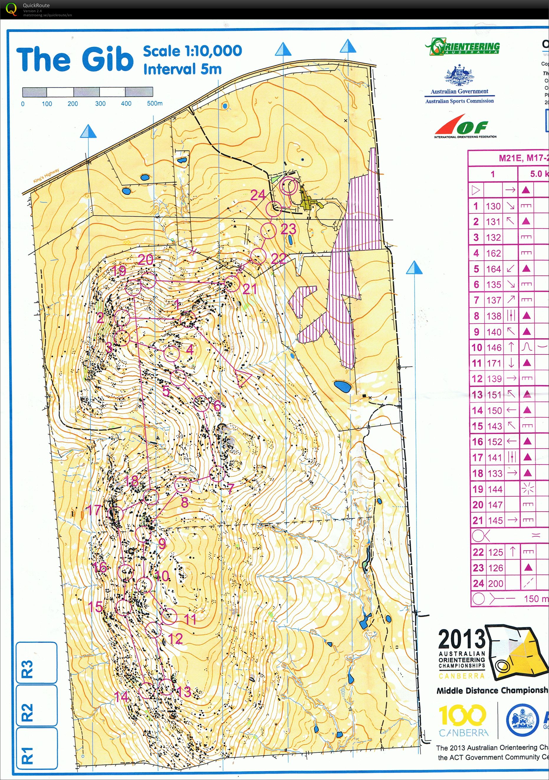 Australian Middle Distance Championships (05-10-2013)