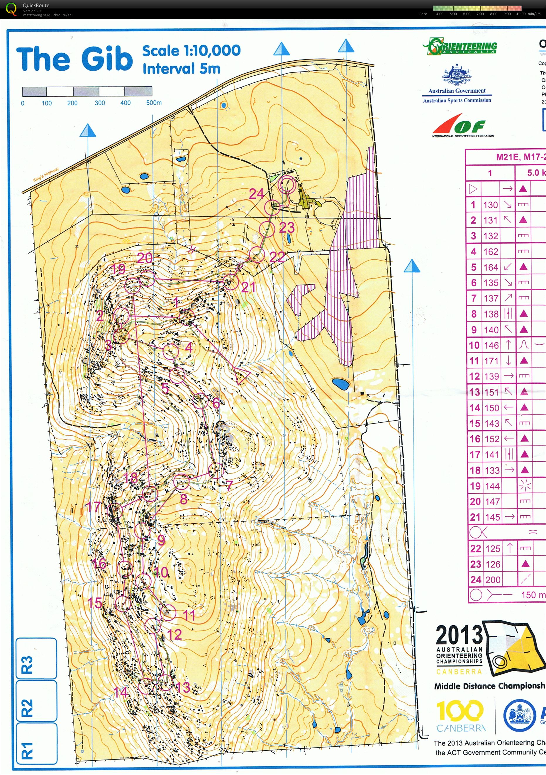 Australian Middle Distance Championships (05-10-2013)