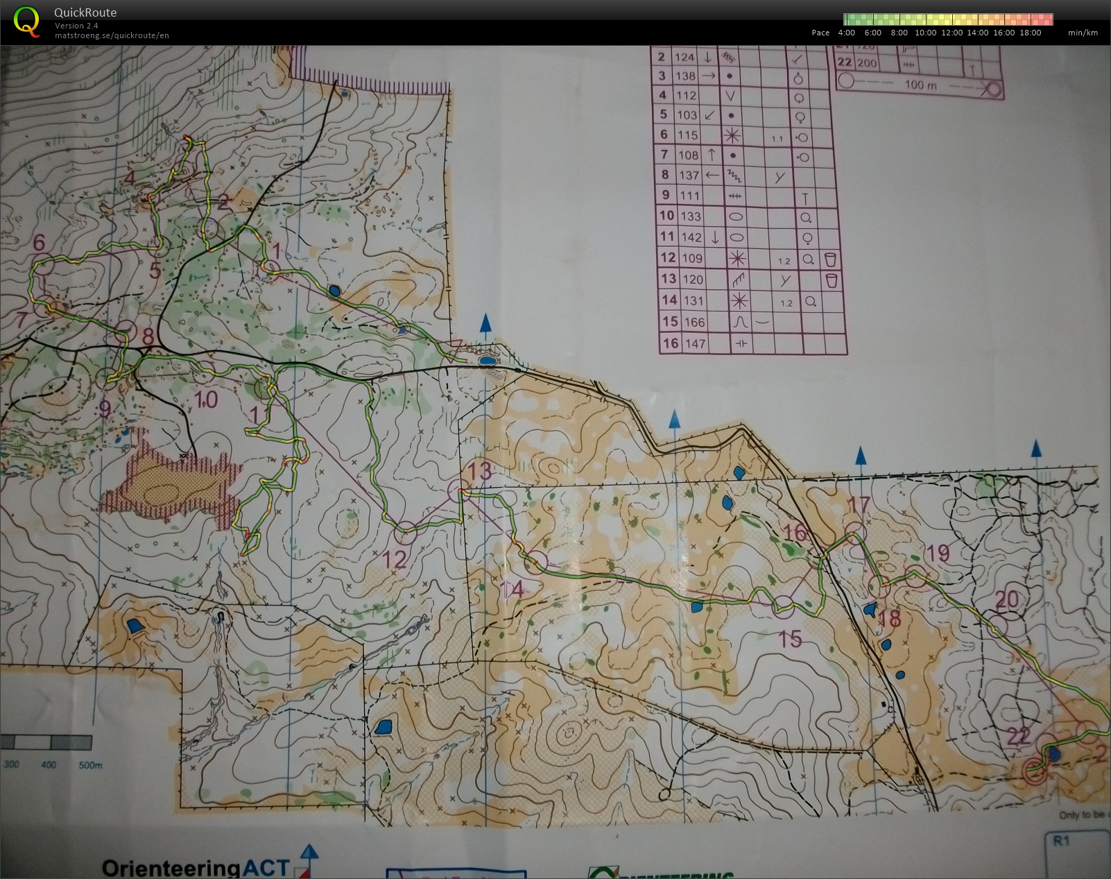 Australian Secondary Schools Orienteering Champs-Individual (2013-10-01)