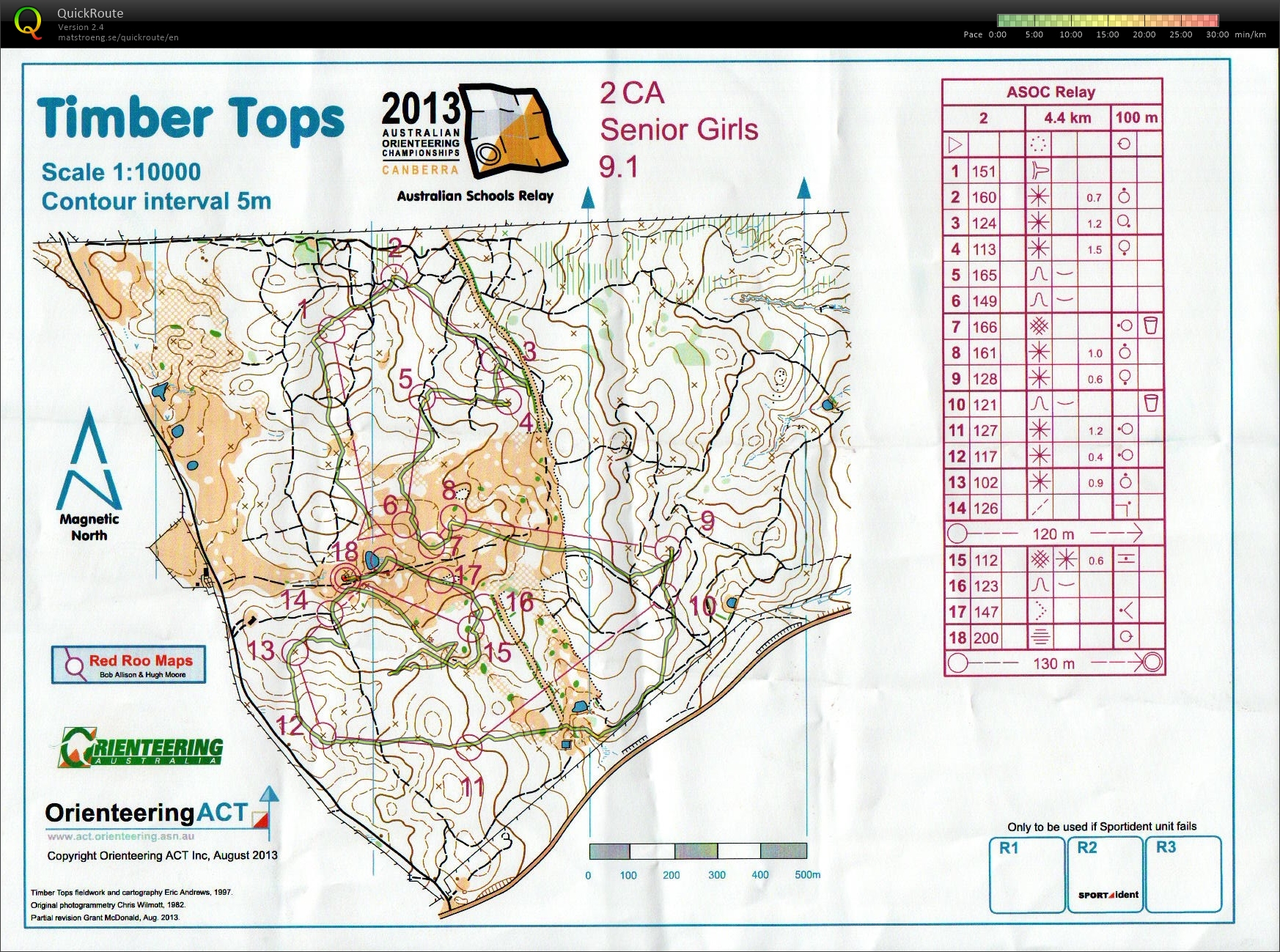 Australian Secondary Schools Orienteering Champs-Relay (2013-10-02)