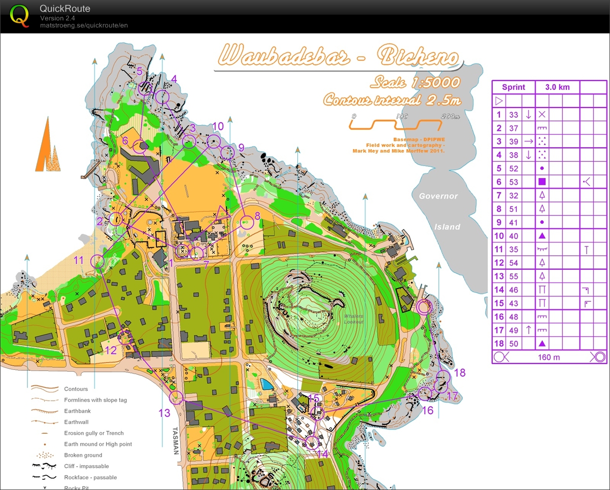 Aus training camp - Bicheno sprint (05-01-2014)