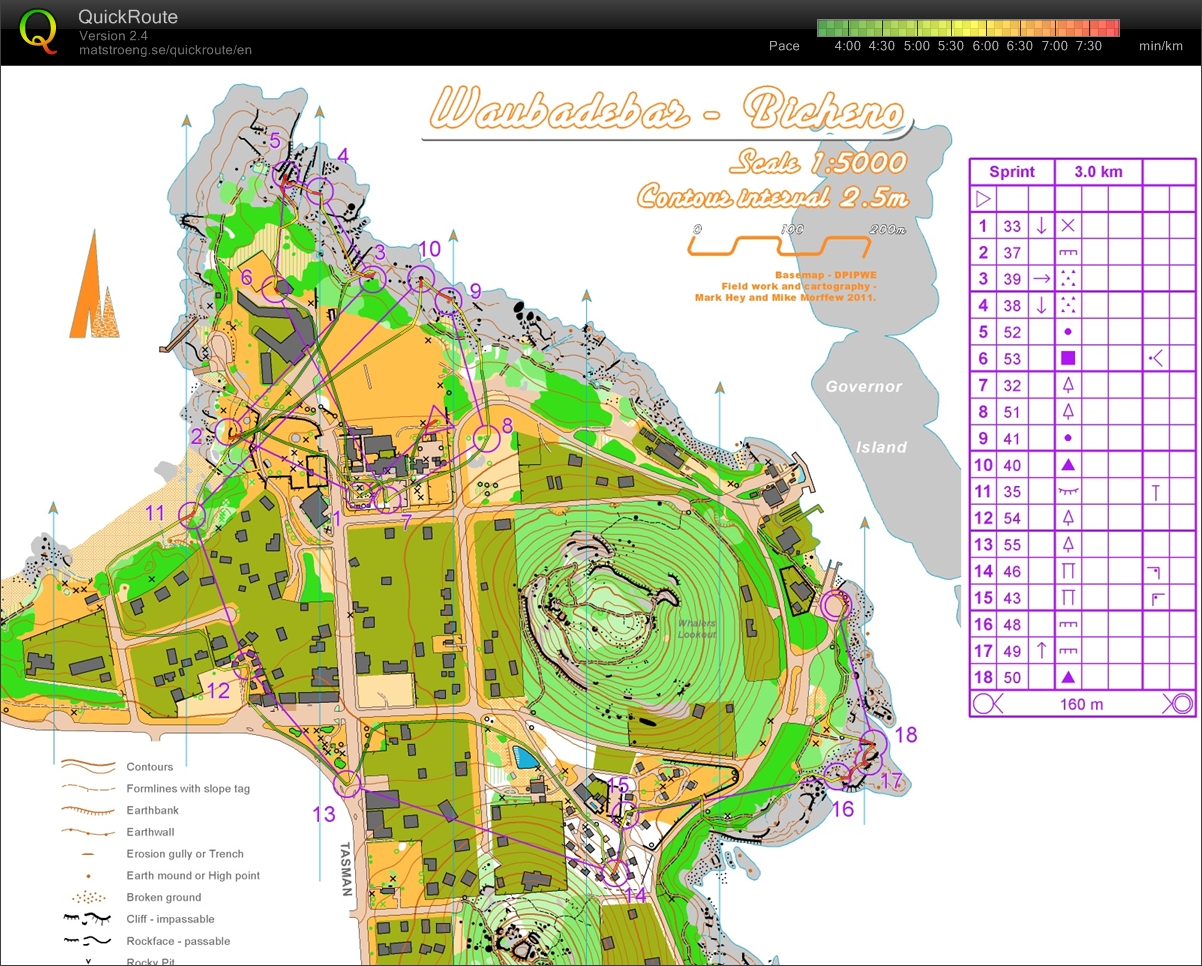 Aus training camp - Bicheno sprint (05-01-2014)