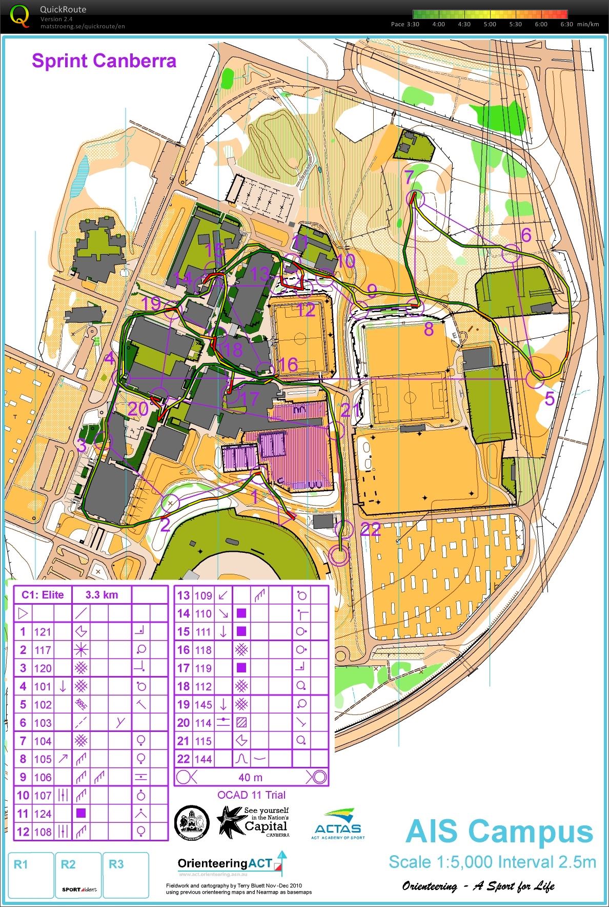 Sprint Canberra Race 1 (2014-01-23)