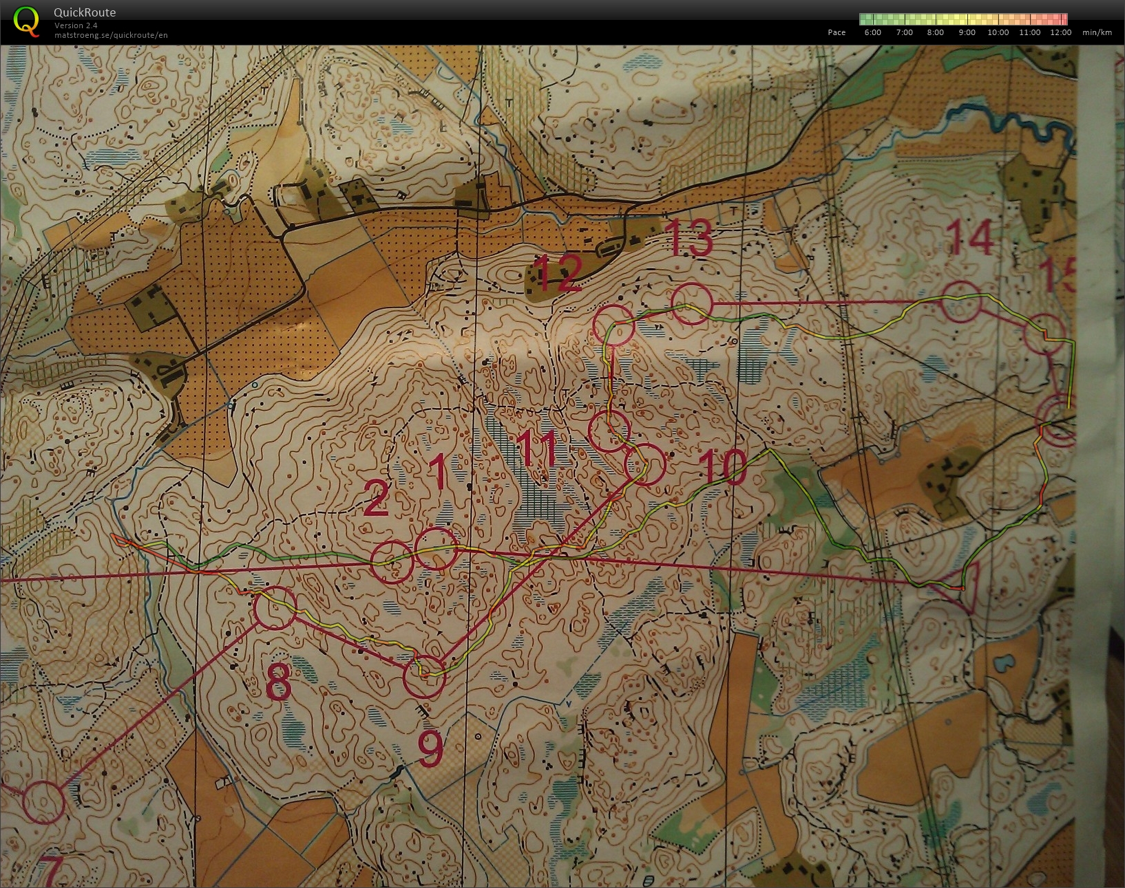 Sodertalje middle training (2014-01-25)