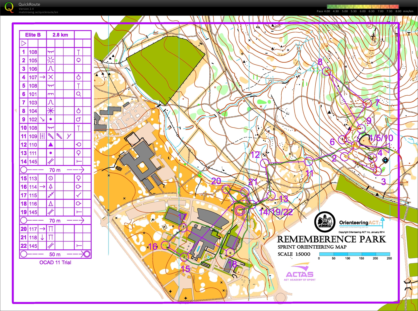 Sprint Canberra - Race 4 (2014-01-26)