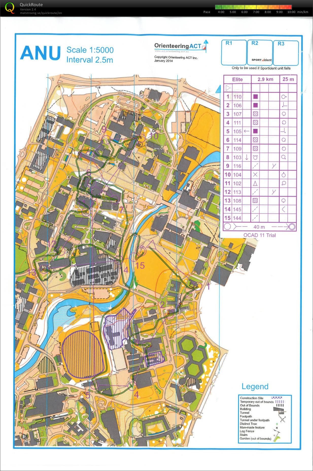 Sprint Canberra (27/01/2014)