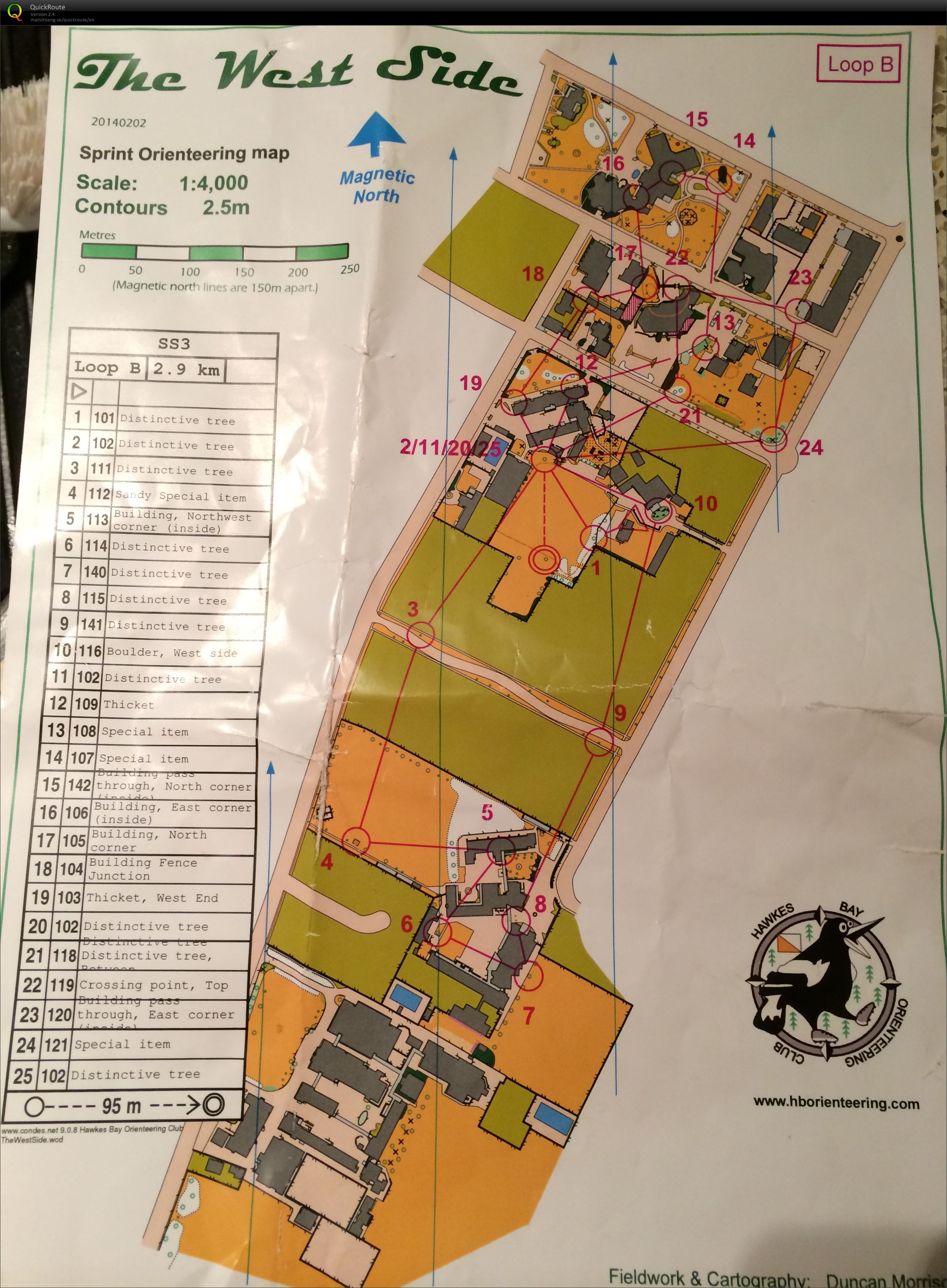 Hawkes Bay Summer Series #3 (2014-02-05)