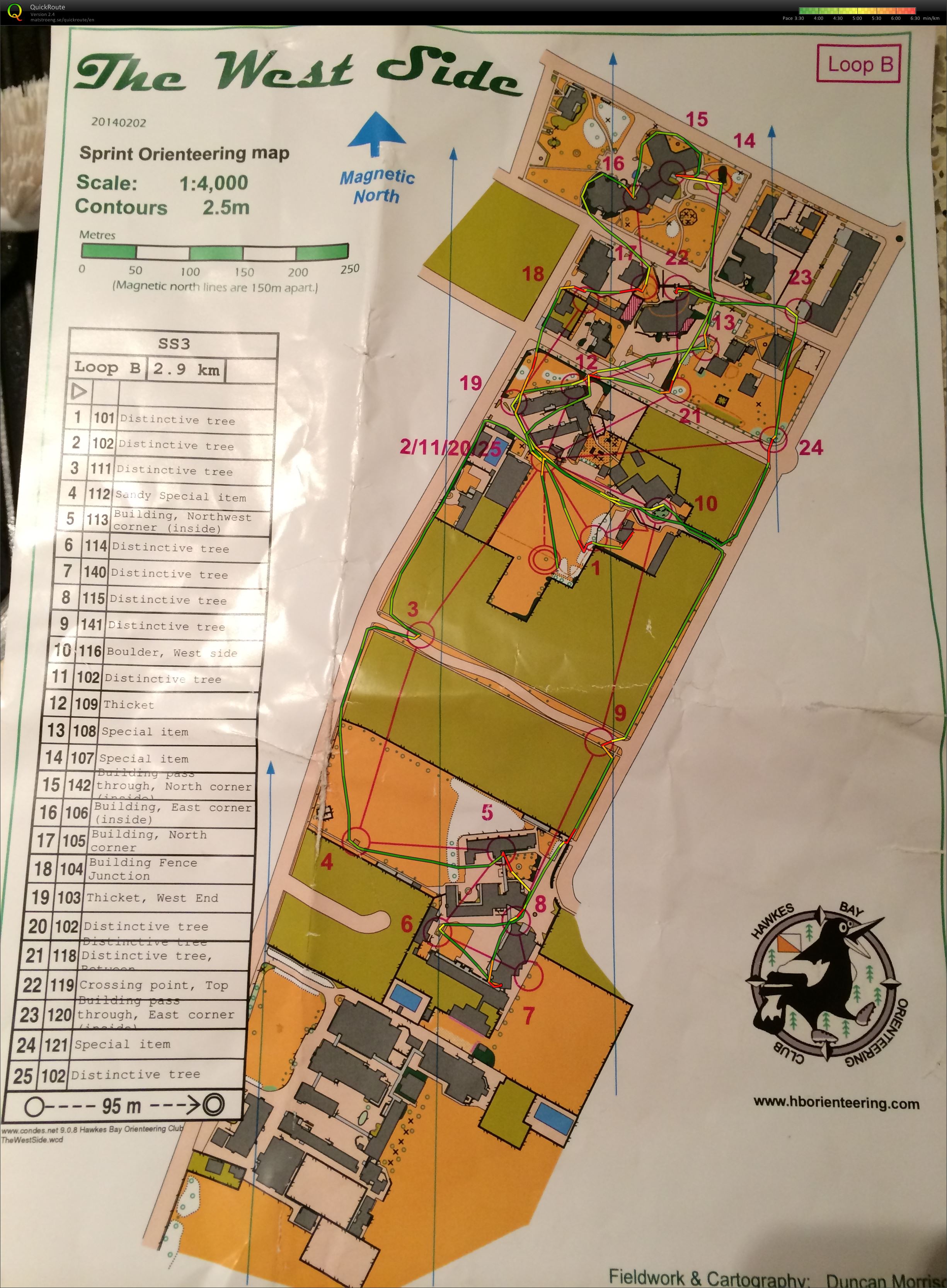 Hawkes Bay Summer Series #3 (2014-02-05)
