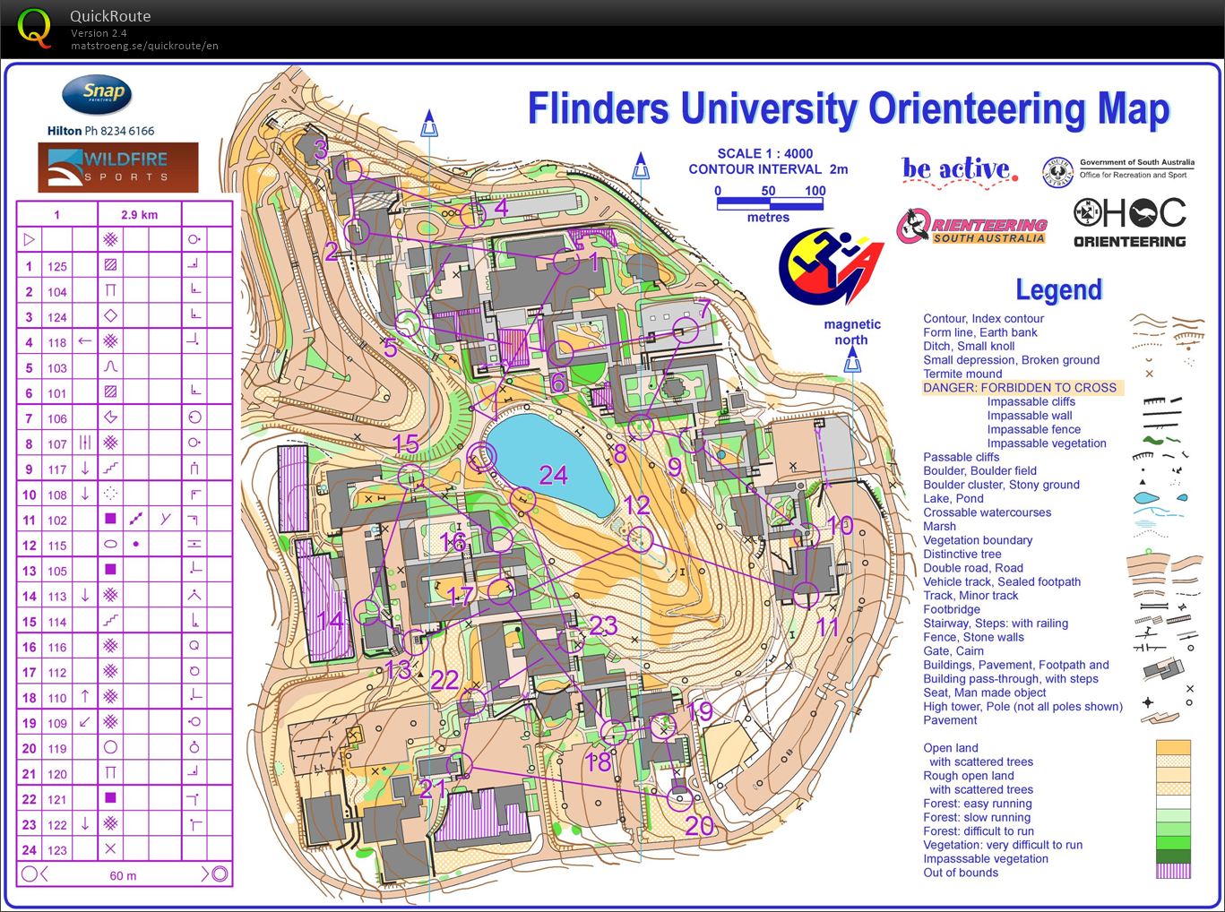 SNAP Sprint Series #3 - Flinders University (28.02.2014)