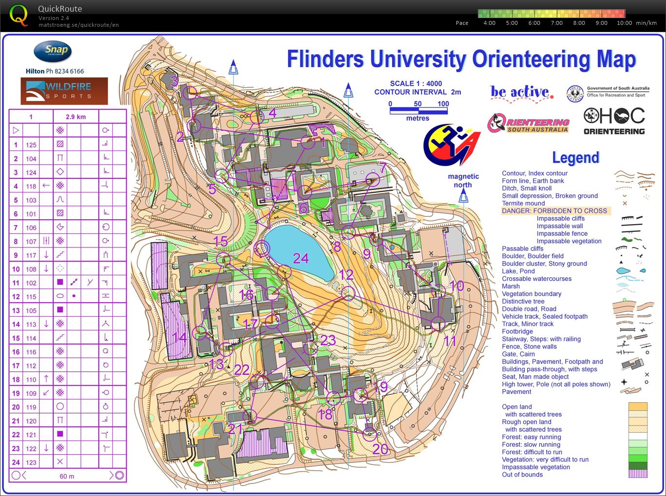 SNAP Sprint Series #3 - Flinders University (28.02.2014)