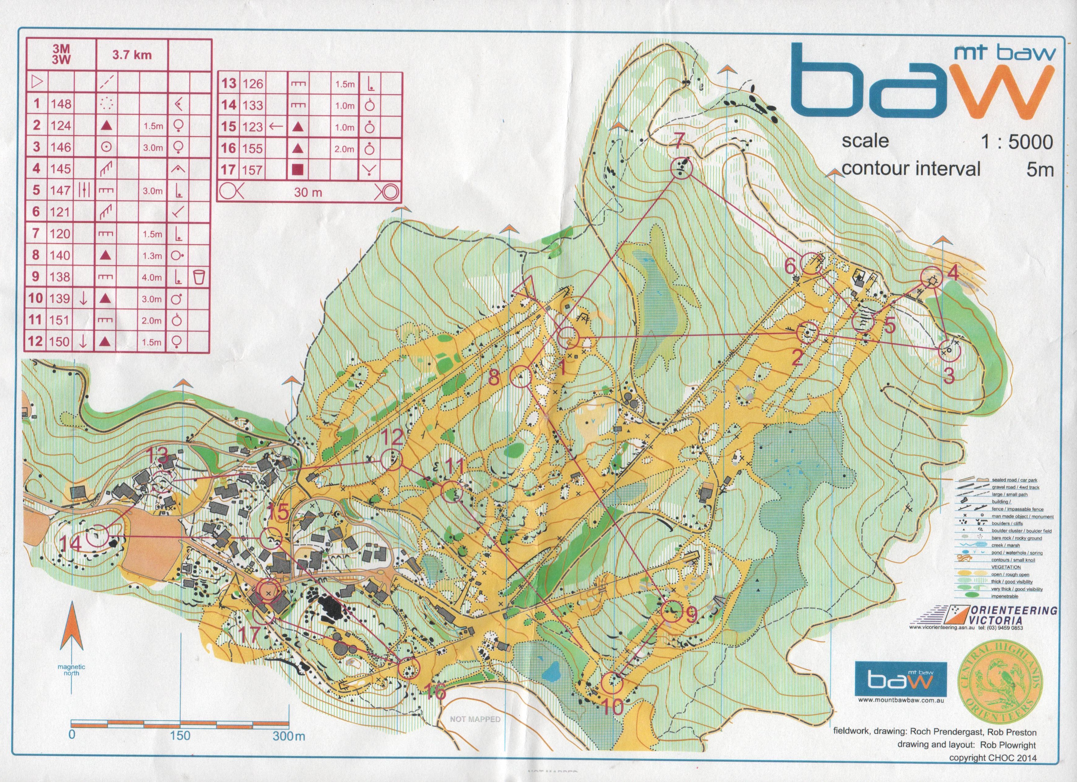 Victorian State Series #1 2014 (09-03-2014)