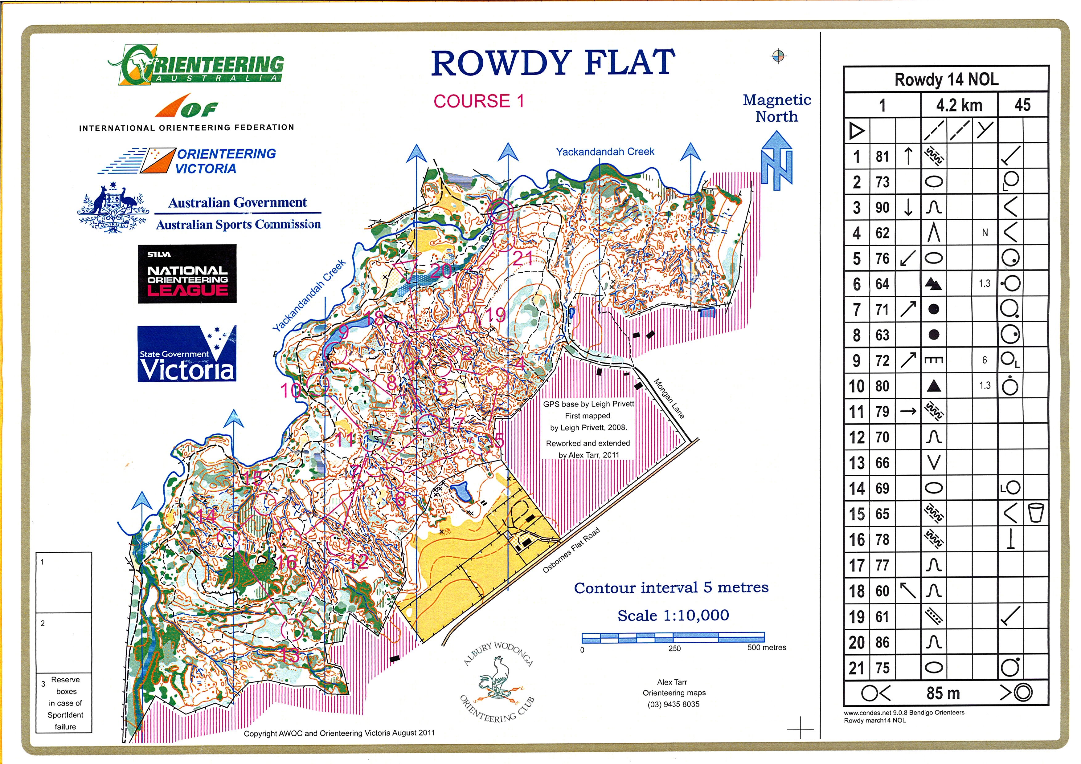 NOL Race 3 - Middle Distance (2014-03-22)