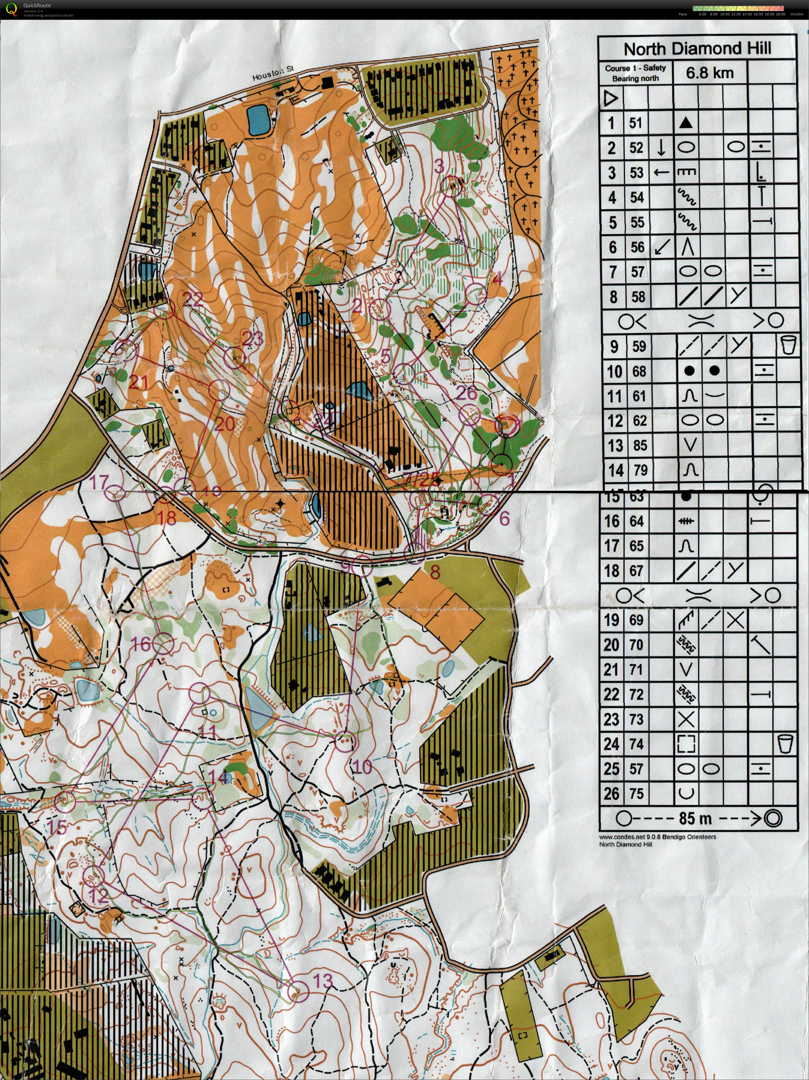 Bendigo Bush Classic (29.03.2014)