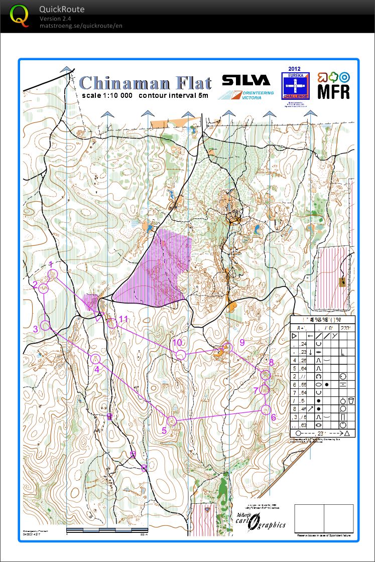 SILVA NOL Race 3- Eureka Challenge (11/03/2012)