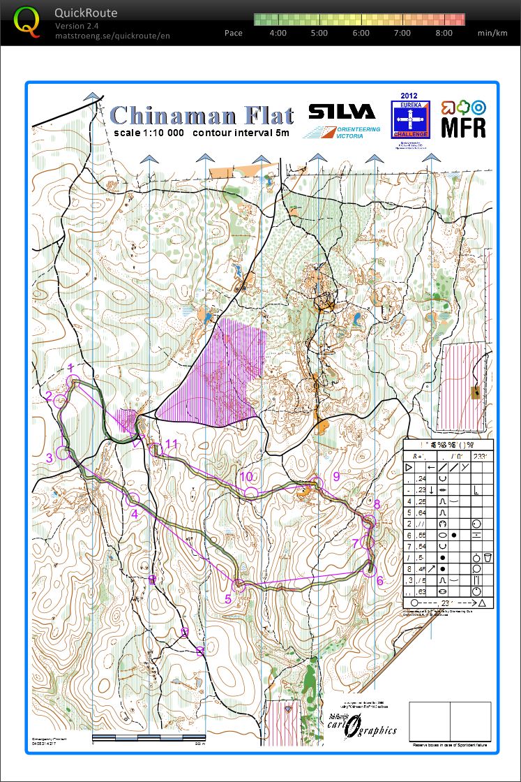 SILVA NOL Race 3- Eureka Challenge (11/03/2012)