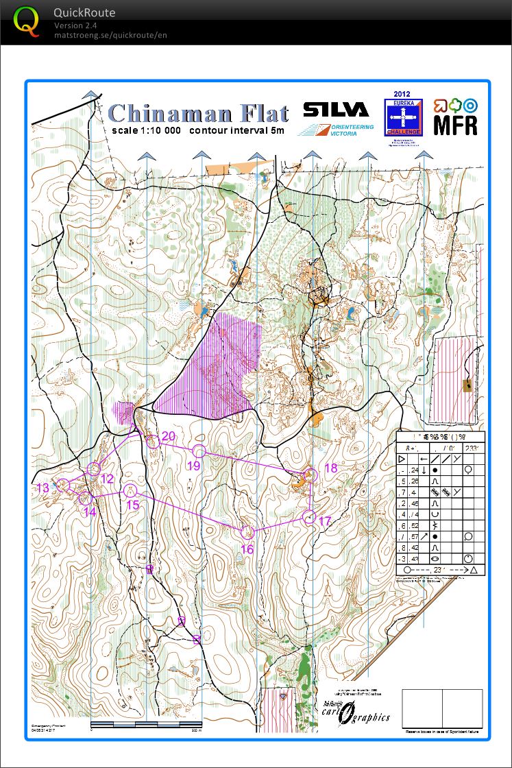 2012 SILVA NOL Race 3- Eureka Challenge Map 2 (2012-03-11)
