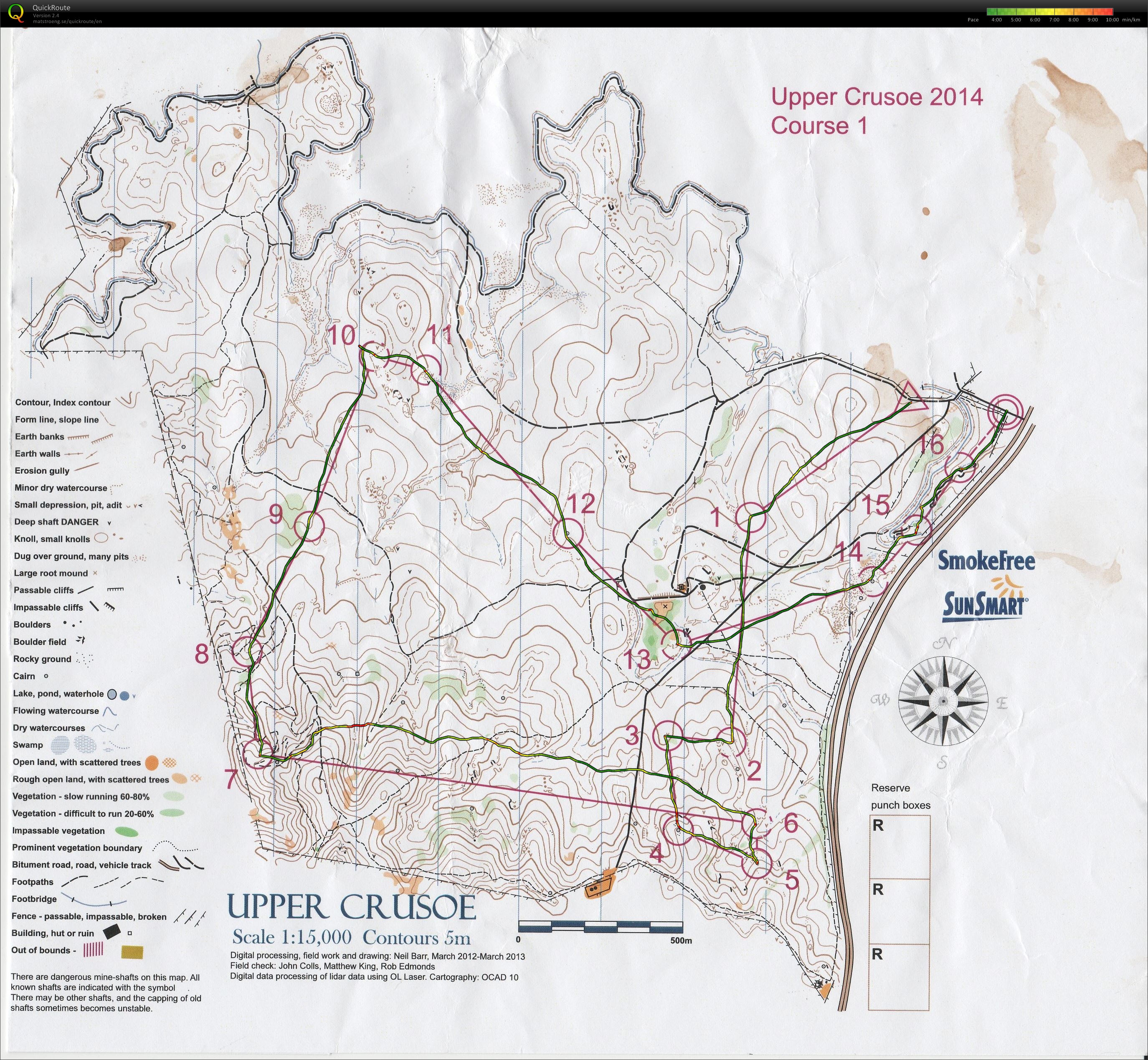 Bendigo Series (10/05/2014)